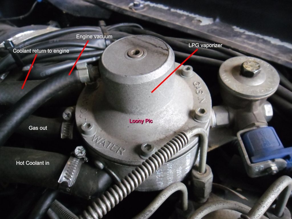 Ford Falcon lpg fuel consummption problem Ford